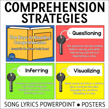 Preview of Reading Comprehension Strategies Song Lyrics PowerPoint and Posters