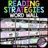 Reading Comprehension Strategies Word Wall Cards, Reading Strategy Posters 