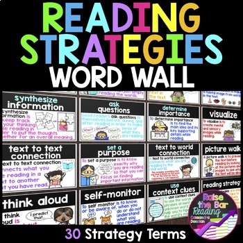 Preview of Reading Comprehension Strategies Word Wall Cards, Reading Strategy Posters 