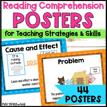 Preview of Reading Comprehension Strategies and Skills Posters | Polka Dot Theme