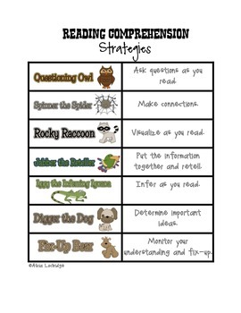  Reading Comprehension Strategies for Parents by First 