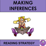 Reading Comprehension Strategy 4: Inferring