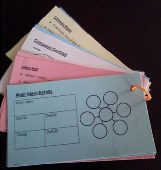 Preview of Reading Comprehension Strategy Cards Ring for Reading Notebook Responses