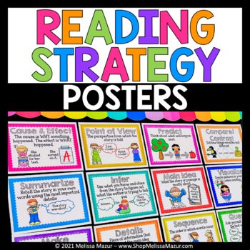 Preview of Reading Comprehension Strategies Posters