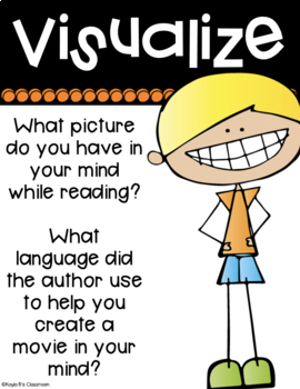 Comprehension Strategy Posters by Kayla B's Classroom | TpT