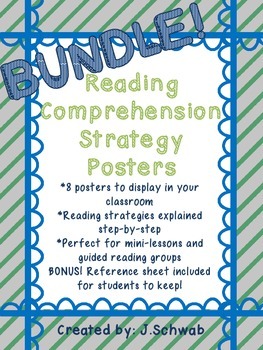 Preview of Reading Comprehension Strategy Posters Bundle