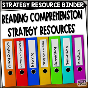 Preview of Reading Comprehension Strategy Resource Binder