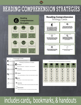 Preview of Reading Comprehension Strategy Resources