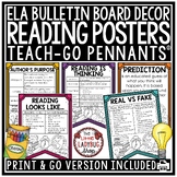 Reading Comprehension Posters, Reading Strategies Anchor C
