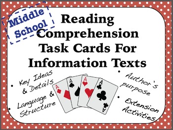 Preview of Nonfiction Reading Task Cards - Guided Reading