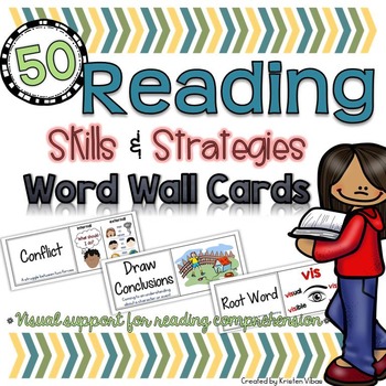 Preview of Reading Word Wall Cards