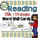 Reading Word Wall Cards