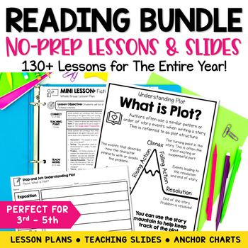 Preview of Reading Comprehension Year-Long Bundle: Mini-lesson plans, posters, and more!