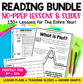 Reading Comprehension Year-Long Bundle: Mini-lesson plans,