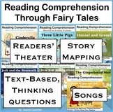 Fairy Tales: Reading Comprehension for Primary Students