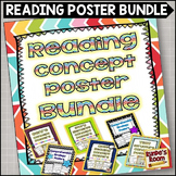 Reading Comprehension Poster Bundle for ANY Texts