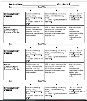 Reading Conference Resources by Reading with Ramos | TPT