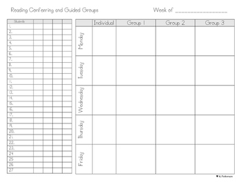 Reading Conferring and Guided Group Planning Sheet by Andrea Patterson