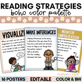 Reading Corner Poster | Reading Comprehension Strategy Pos