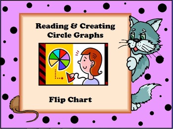 Preview of Reading & Creating Circle Graphs Flip Chart