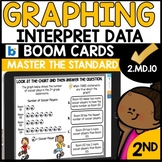 Reading Data | Interpreting Data | Graphs using Boom Cards