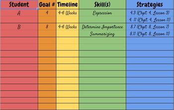 Preview of Reading Data Sheet