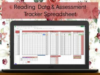 Preview of Reading Data Tracker - reading benchmarks, PAT R (editable)