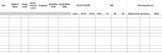 Reading Data Tracking Template