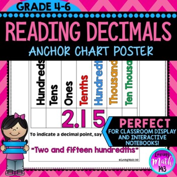Preview of Reading Decimals Anchor Chart {FREEBIE}