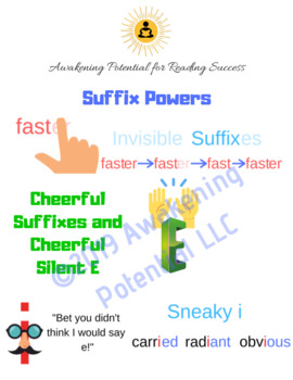 Preview of Reading Decoding Strategies: Suffixes Powers strategies