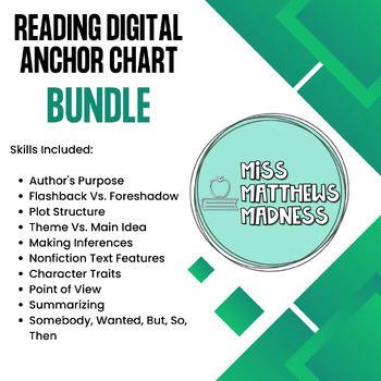 Preview of Reading Digital Anchor Charts * Growing Bundle*!!!