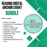 Reading Digital Anchor Charts * Growing Bundle*!!!