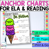 Reading & ELA Anchor Charts - Reading Strategies Posters -