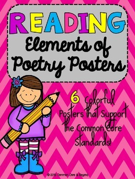 Preview of Reading Elements of Poetry Poster Set