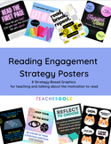 Reading Engagement Strategy Posters