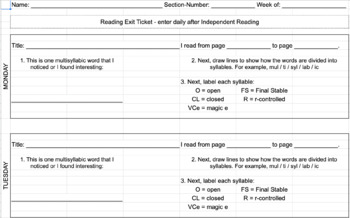Preview of Reading Exit Ticket - 4 focuses