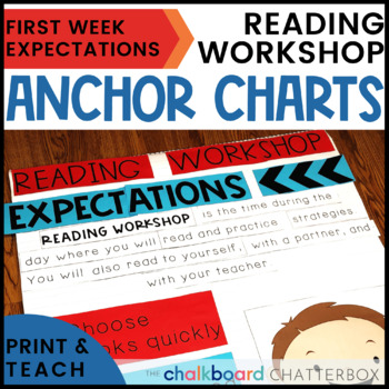 Preview of Reading Expectations Anchor Charts | Back to School