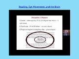 Reading, Eye Movement, and the Brain