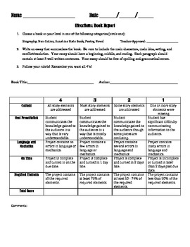 Preview of Reading Fair Project Bundle w/RUBRICS!