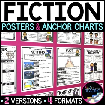Preview of Reading Fiction Posters, Story Elements Reading Comprehension Anchor Charts