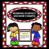 Reading Fluency Anchor Charts