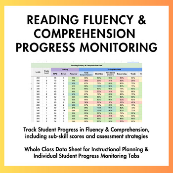 Preview of Reading Fluency & Comprehension Data Tracking | SPED Progress Monitoring
