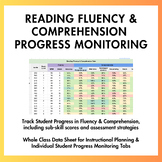 Reading Fluency & Comprehension Data Tracking | SPED Progr