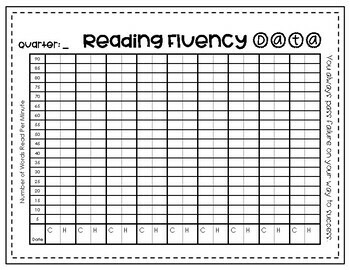 Reading Fluency Chart Template