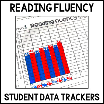 Reading Fluency Data Chart For Students By Cactus Coffee Teach Tpt