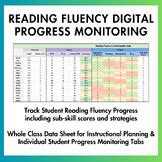 Reading Fluency Digital Data Tracking | SPED Progress Monitoring