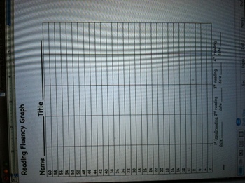 Preview of Reading Fluency Graph for First