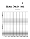 Reading Fluency Growth Chart - ORF