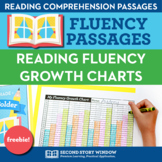 Reading Fluency Growth Charts (FREE)