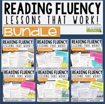 Preview of Reading Fluency Lessons That Work - Bundle